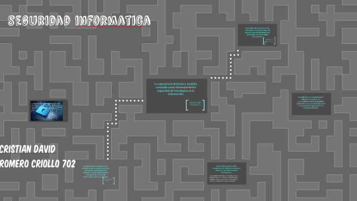 seguridad informatica by cristian david romero criollo on Prezi