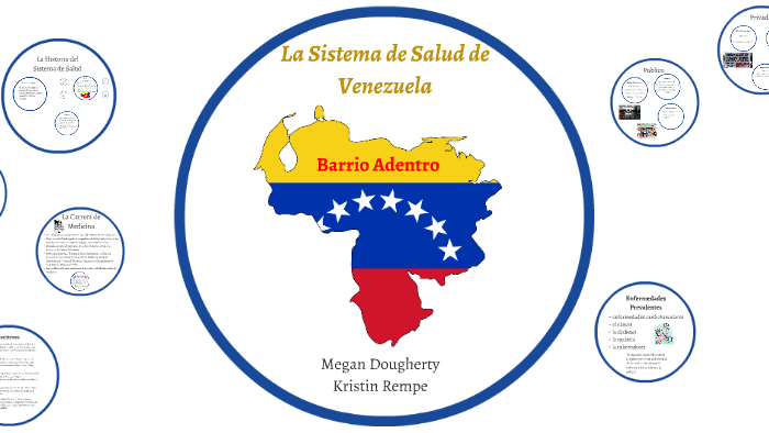 Sistema De Salud De Venezuela by Kristin Rempe on Prezi