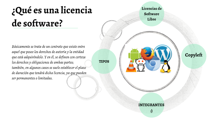 Tipos De Licencia De Software By Ernesto Moreno On Prezi