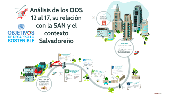 Análisis de los ODS 12 al 17 by Camila Martinez on Prezi