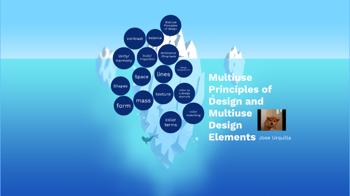 Multiuse Principles of Design and Multiuse Design Elements by Jose ...