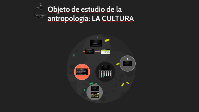 Objeto de estudio de la antropología: LA CULTURA by Alejandra