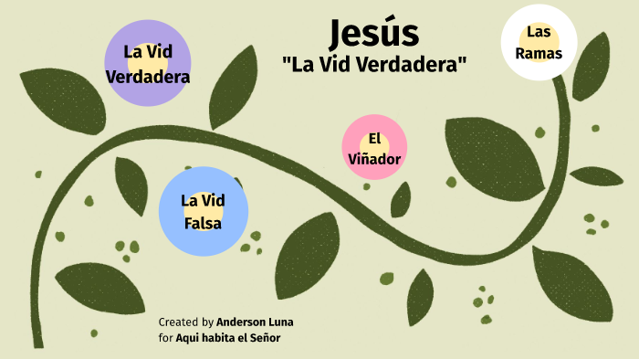 Jesus la Vid Verdadera by Anderson Luna Valencia on Prezi Next