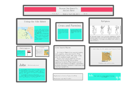 Present Day Egypt Vs. Ancient Egypt By McKenna Johnson On Prezi