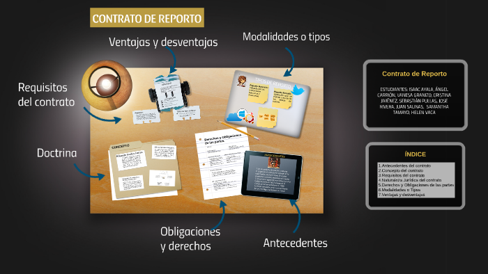 Contrato de Reporto by cristina jimenez