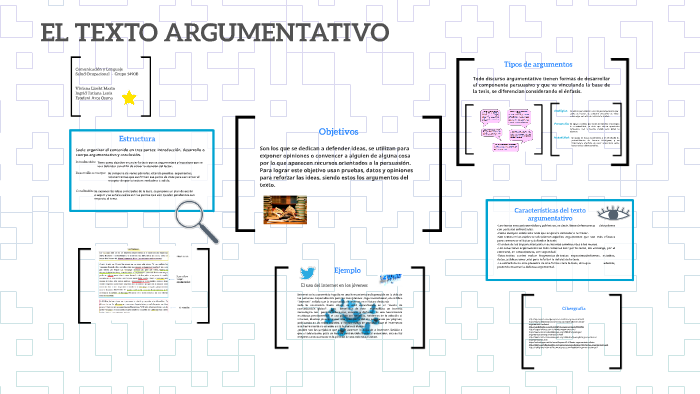 tipologia textual- El texto argumentativo by Stefani Arce on Prezi