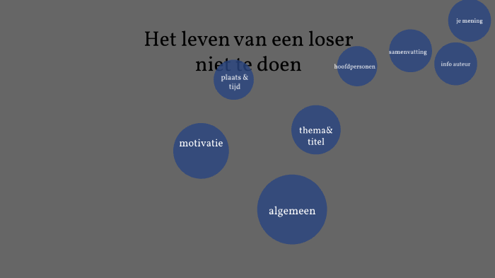 het leven van een loser niet te doen by Toz van Nierop on Prezi
