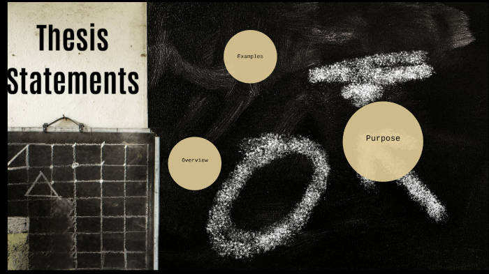 Thesis Statements by Elizabeth Ginas on Prezi
