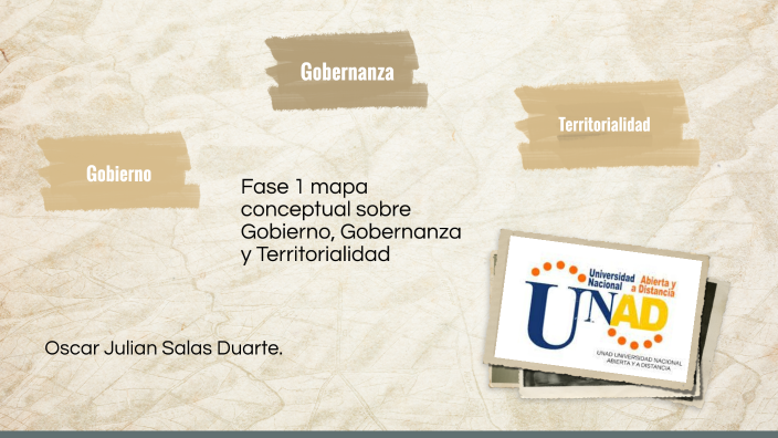 Mapa conceptual sobre gobierno, gobernanza y territorialidad by oscar ...