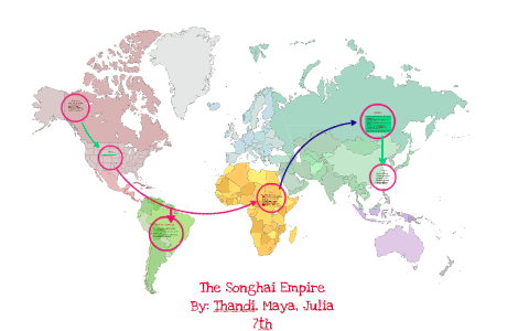 The Songhai Empire by Thandi Ndebele on Prezi