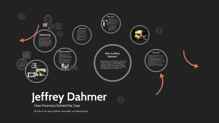 Jeffrey Dahmer By Devon Via On Prezi