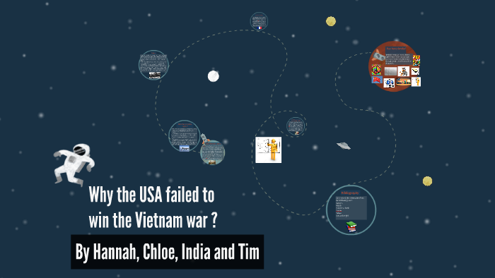 Why The USA Failed To Win The Vietnam War ? By Hannah Heggie On Prezi