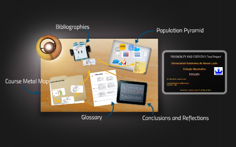 PROBABILITY AND STATISTICS Final Project by eka dav on Prezi