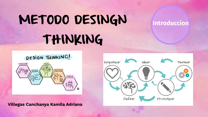 metodo dising thinking by Kamila Adriana Villegas Canchanya on Prezi
