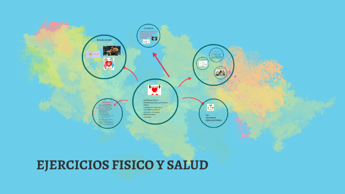 EJERCICIO FISICO Y SALUD by ana astudillo on Prezi