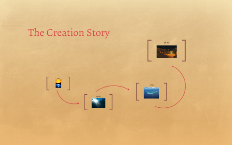 The Creation Story by Mary Gilmore on Prezi