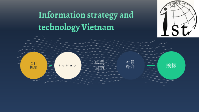 会社説明 By Hong Nguyen On Prezi Next