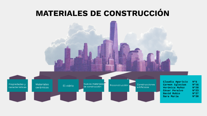 Materiales de construccion by Alberto Gimenez on Prezi