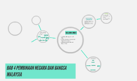 BAB 4 PEMBINAAN NEGARA DAN BANGSA MALAYSIA by ikrami a.ghani