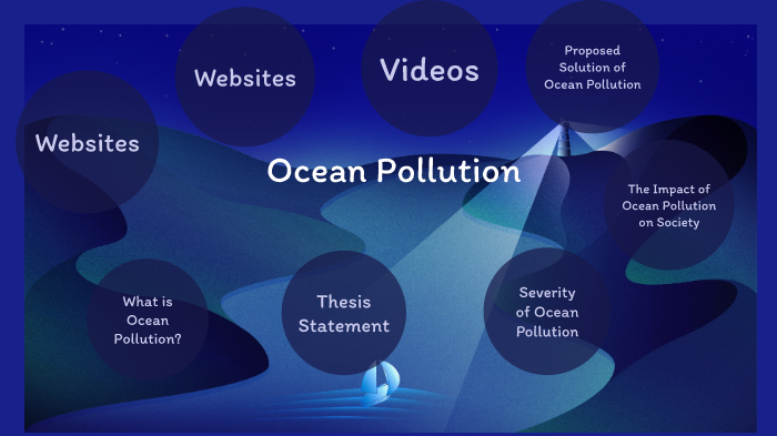 ocean pollution thesis statement