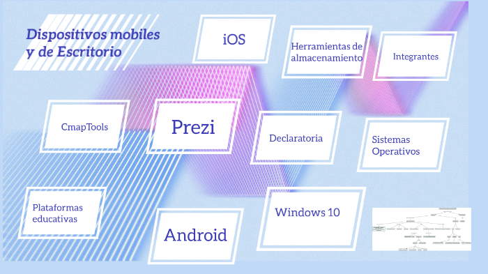 Evidencia de Aprendizaje by Patricio Malo on Prezi