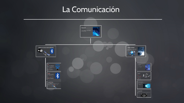 La Comunicación by 12 12 on Prezi