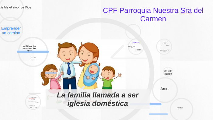 La familia llamada a ser iglesia doméstica by Dora Céspedes on Prezi Next