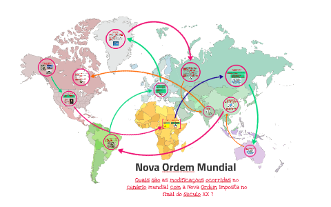 Nova Ordem Mundial By On Prezi