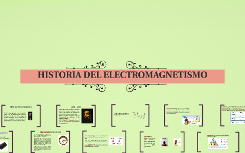 HISTORIA DEL ELECTROMAGNETISMO by Luz Gutierrez on Prezi