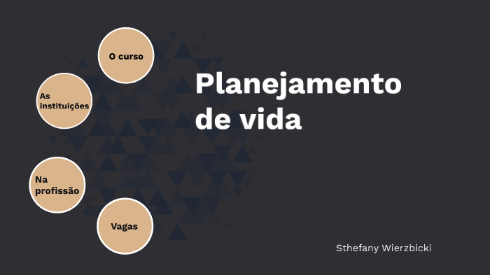 Plano de vida by sthefany Wierzbicki on Prezi