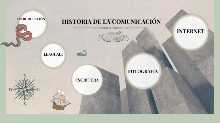 Historia de la Comunicación by Cali Lòpez on Prezi