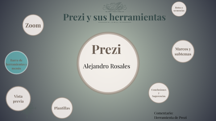 Herramientas de Prezi by Alejandro Rosales on Prezi