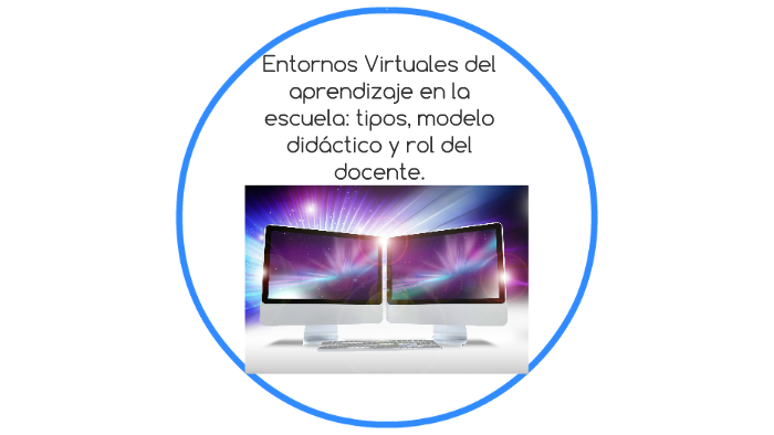 Entornos Virtuales del aprendizaje en la encuela: tipos, mod by Irma ...