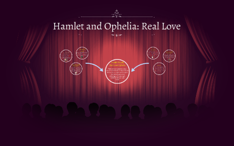 does hamlet truly love ophelia