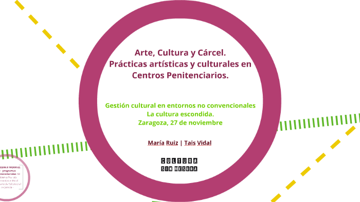 “Arte, cultura y cárcel. Prácticas artísticas y culturales en contextos ...