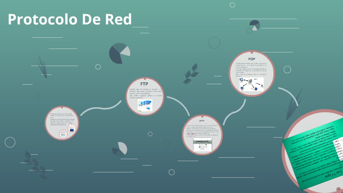 Protocolo De Red by wendy ospina on Prezi