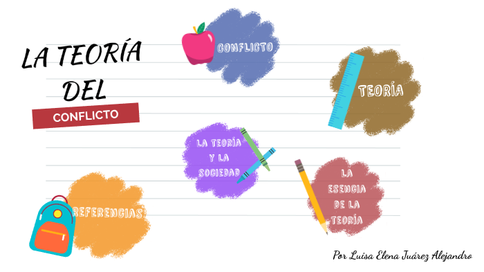 La teoría del conflicto by Elena Juarez