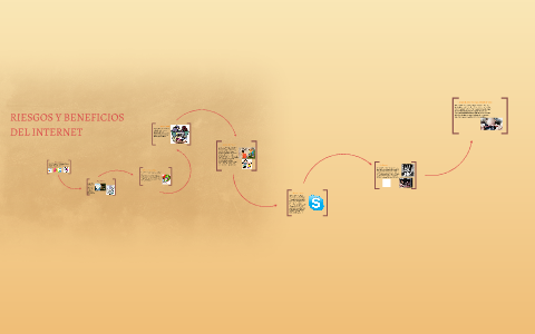 RIESGOS Y BENEFICIOS DEL INTERNET by on Prezi