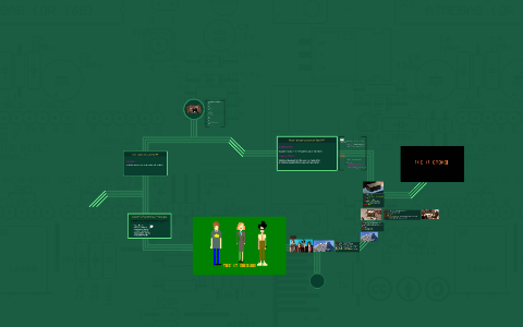 The IT Crowd by Su Kim on Prezi