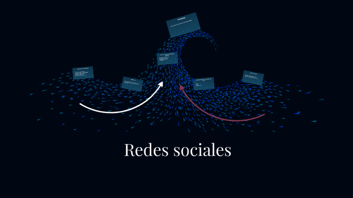 Redes sociales by Ivan Espejel Garcia on Prezi