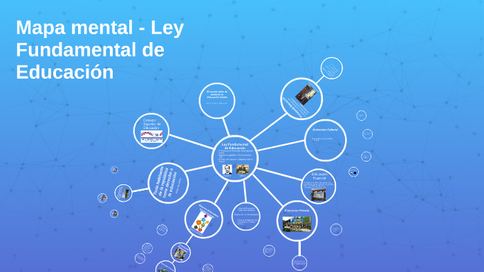 Mapa mental - Ley Fundamental de Educación by Pedro Vargas on Prezi Next