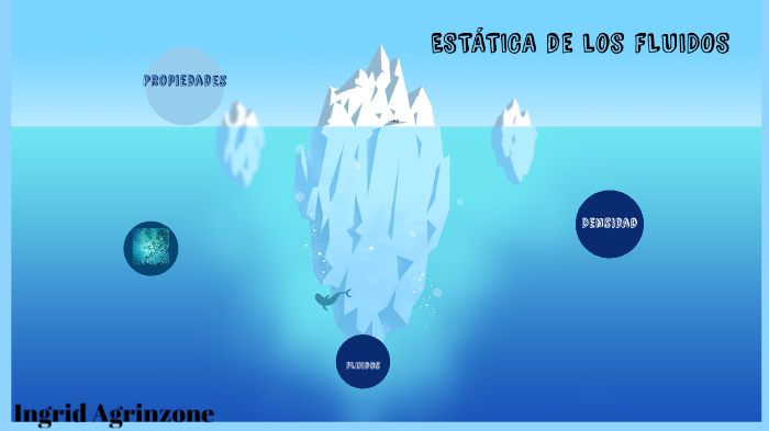 ESTÁTICA de los FLUIDOS by Ingrid Agrinzone on Prezi