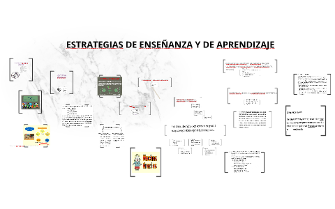 ESTRATEGIAS DE ENSEÑANZA Y DE APRENDIZAJE by Josefina Baeza on Prezi