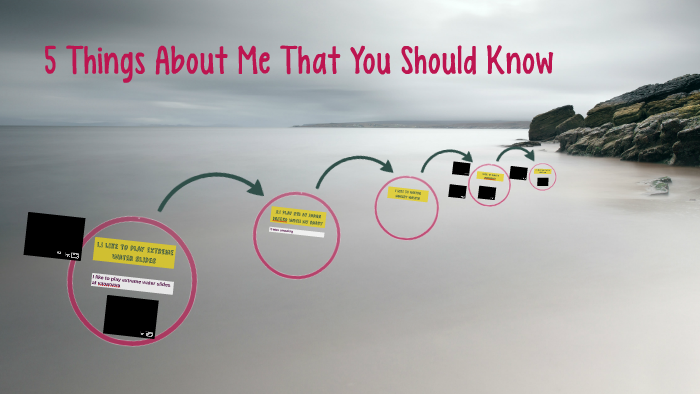 5 Things About Me That You Should Know by My Name's JEFF on Prezi