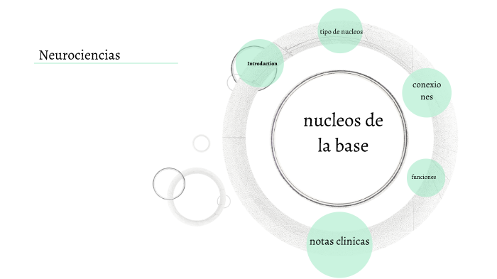nucleos de la base by MartIna Barrientos on Prezi