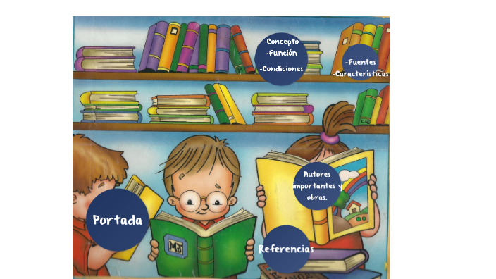 Presentación Literatura de Costa Rica by Rodiney Rojas on Prezi