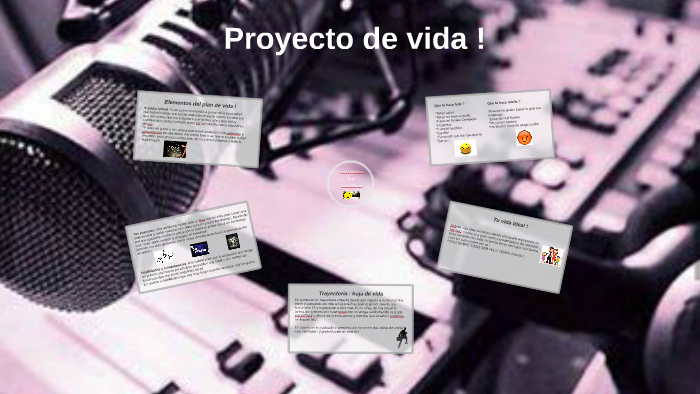 Proyecto de vida ! by Angie Gutierrez on Prezi