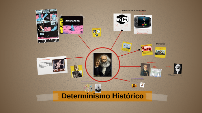 Determinismo Histórico by Miguel Villasís on Prezi