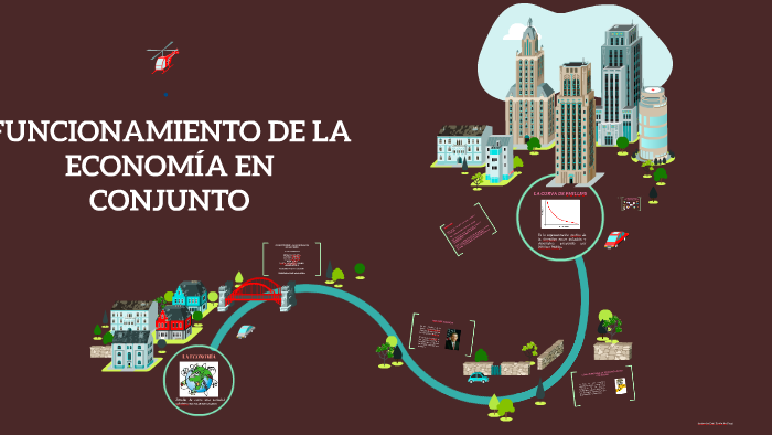 Estudio De La Economia En Su Conjunto