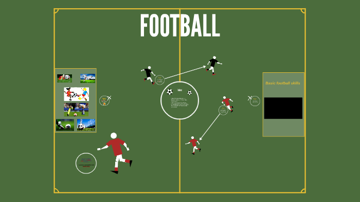 football presentation prezi